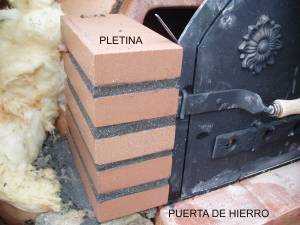 sujetar la puerta del horno